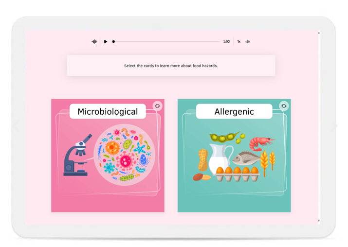 Interactive learning cards showing examples of food hazards: microbiological and allergenic.